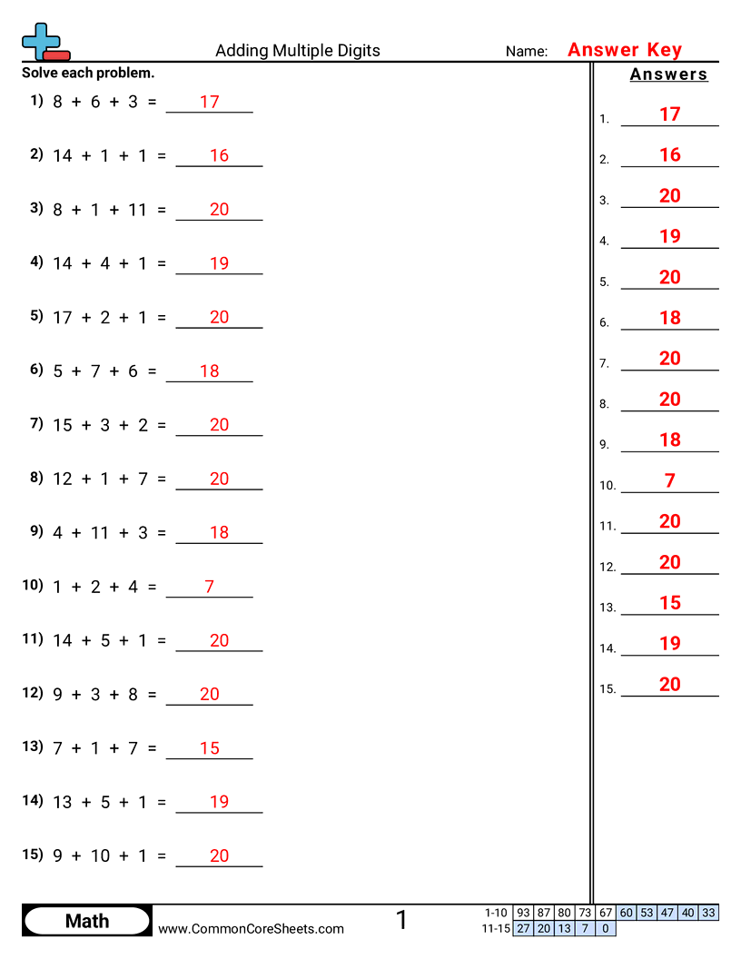 Multiple Addends Worksheets Add 3 Single Digit Numbers Grade 1 Addition Worksheets ArgoPrep