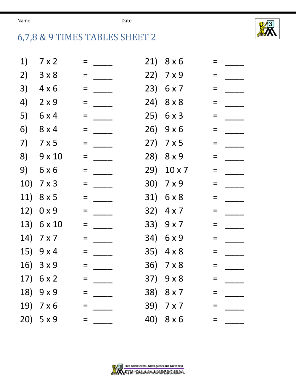 12 Printable Multiplication Worksheets Times Tables Practice Maths Drills Kids Learning Homeschool Third Grade Maths Etsy