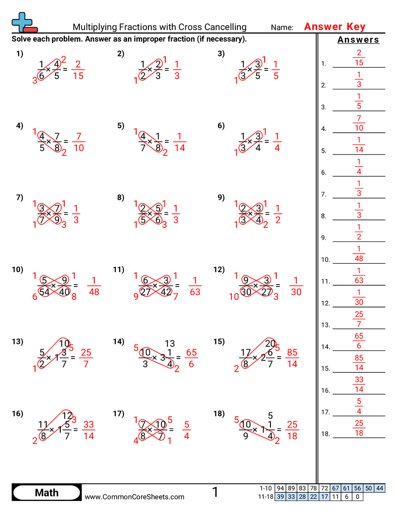 Multiplying Fractions With Cross Cancelling Worksheet Download Multiplying Fractions With Cross Cancelling Worksheet Download