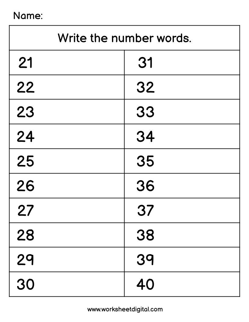 Number Words 1 100 Worksheet Homeschool Printable PDF Etsy Number Words 1 100 Worksheet Homeschool Printable PDF Etsy