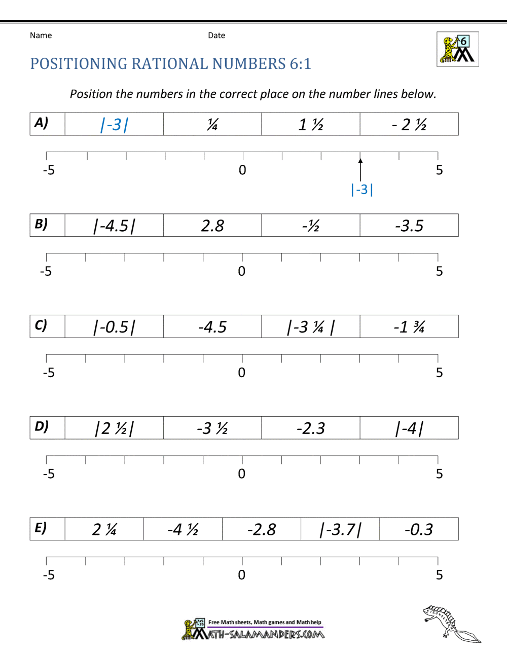 Ordering And Comparing Rational Numbers Ordering And Comparing Rational Numbers