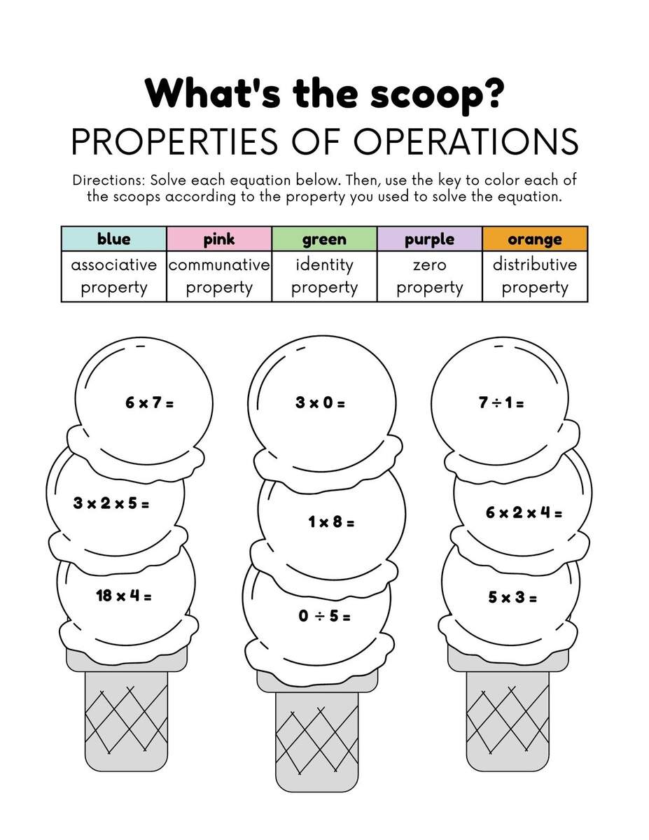 Page 4 Customize 1 613 3rd Grade Worksheets Templates Online Canva