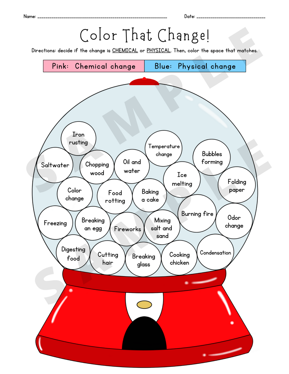 Physical And Chemical Changes Coloring Activity Worksheet K 5 Teachers Students In The Science And Chemistry Classroom Classful
