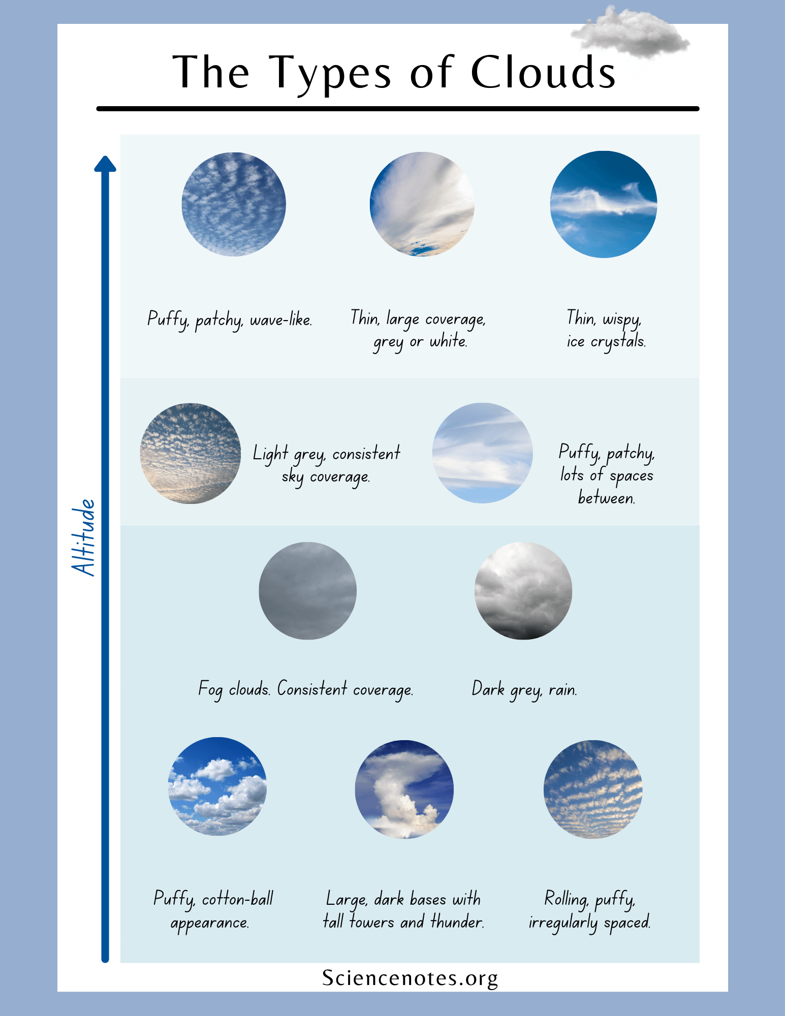 Physical Science Worksheets And Handouts Download Free Printable Science Worksheets Boost Education