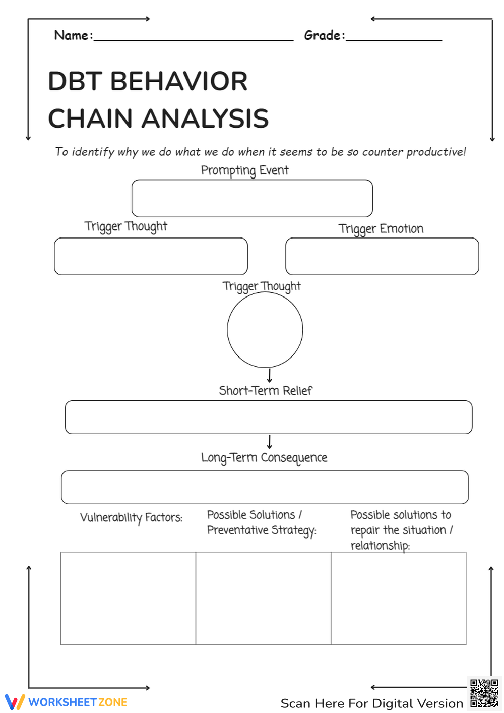 Printable 8th Grade Dbt Chain Analysis Worksheets Printable 8th Grade Dbt Chain Analysis Worksheets