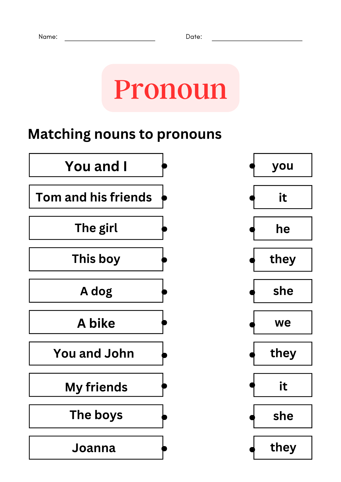 Pronoun Worksheets For Grade 1 2 3 Made By Teachers Free Pronouns Worksheets Printable Grammar Practice For All Ages