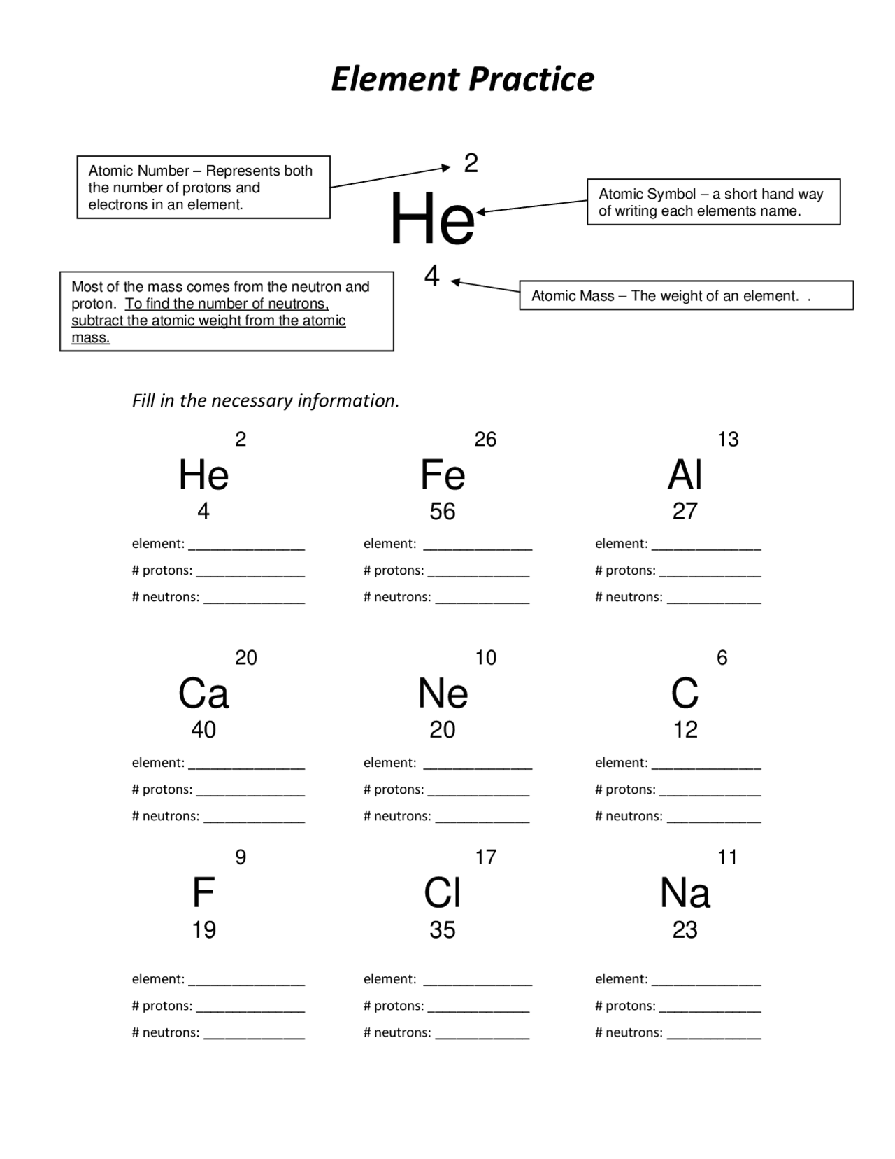 Printable Protons Neutrons And Electrons Practice Worksheets