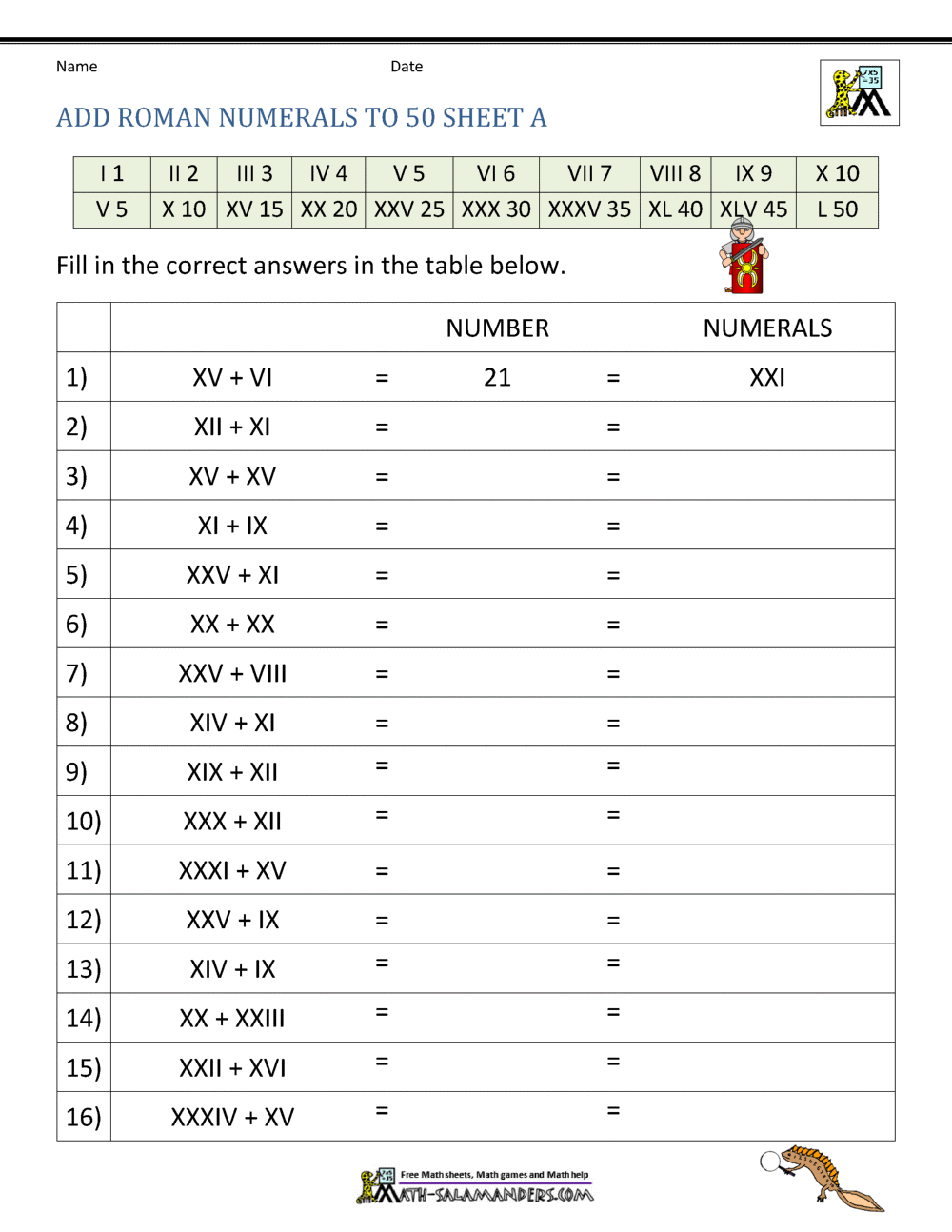 Roman Numerals Worksheets Superstar Worksheets