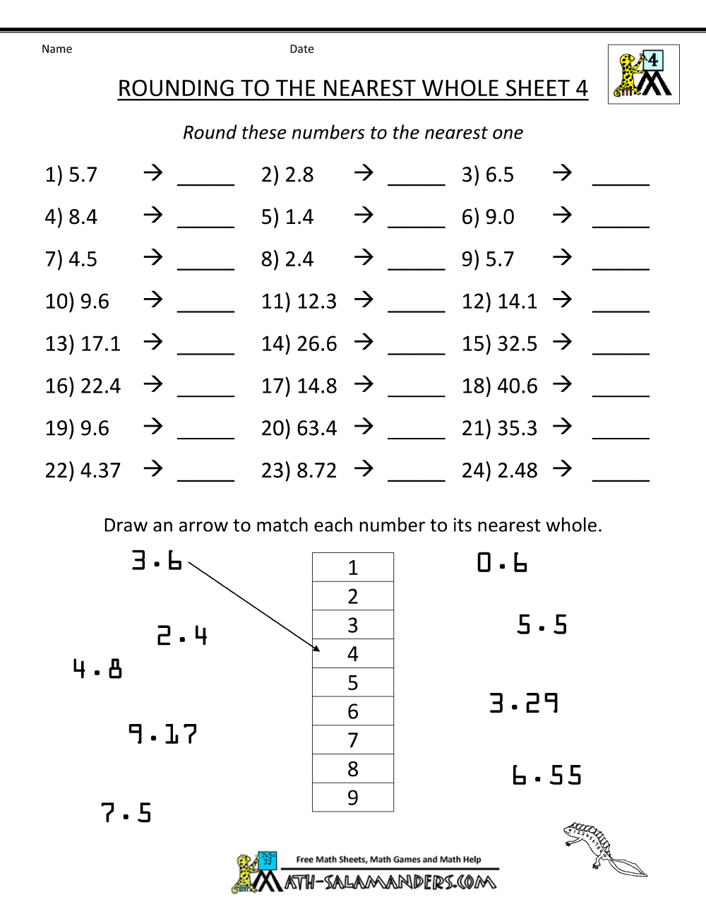Rounding Decimals To The Nearest Whole Rounding Charts Worksheet Printable PDF Year 4 And 5 Number Worksheet