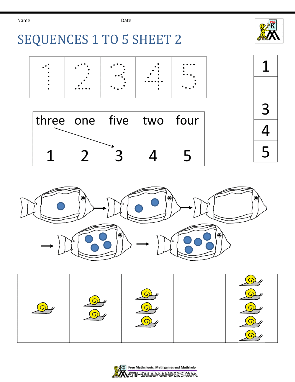 Free Sequencing Worksheets The Keeper Of The Memories