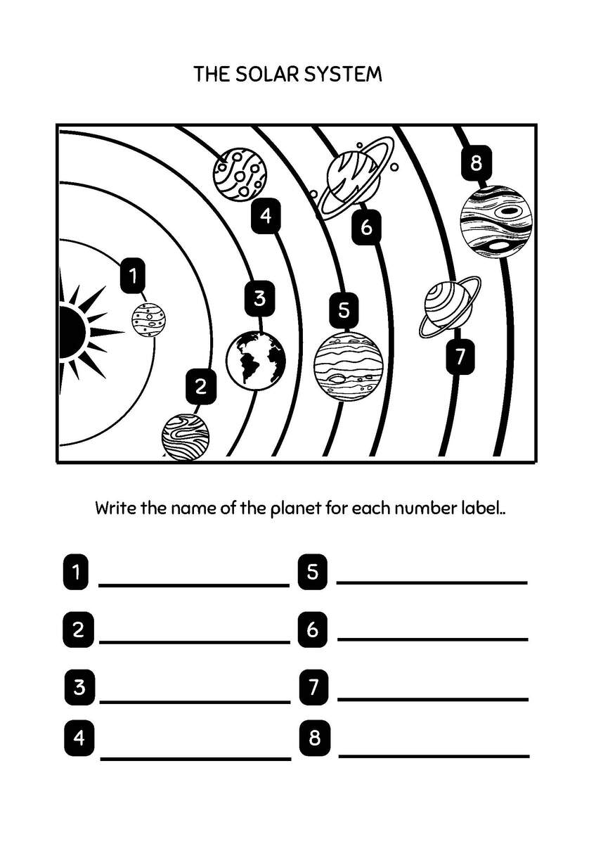 Printable 3rd Grade Push And Pulls Worksheets