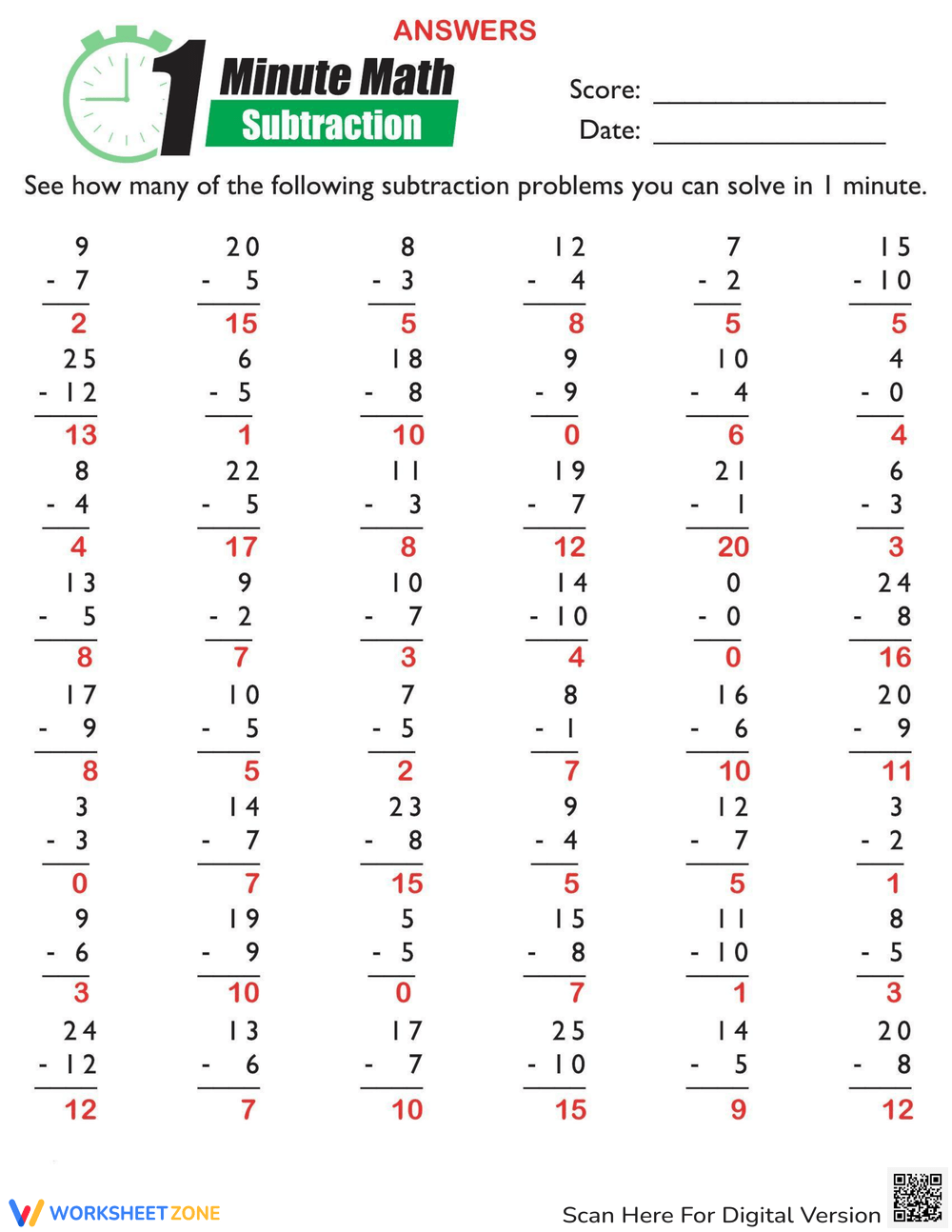 Subtraction Mad Minute Math Fun Worksheet Subtraction Mad Minute Math Fun Worksheet