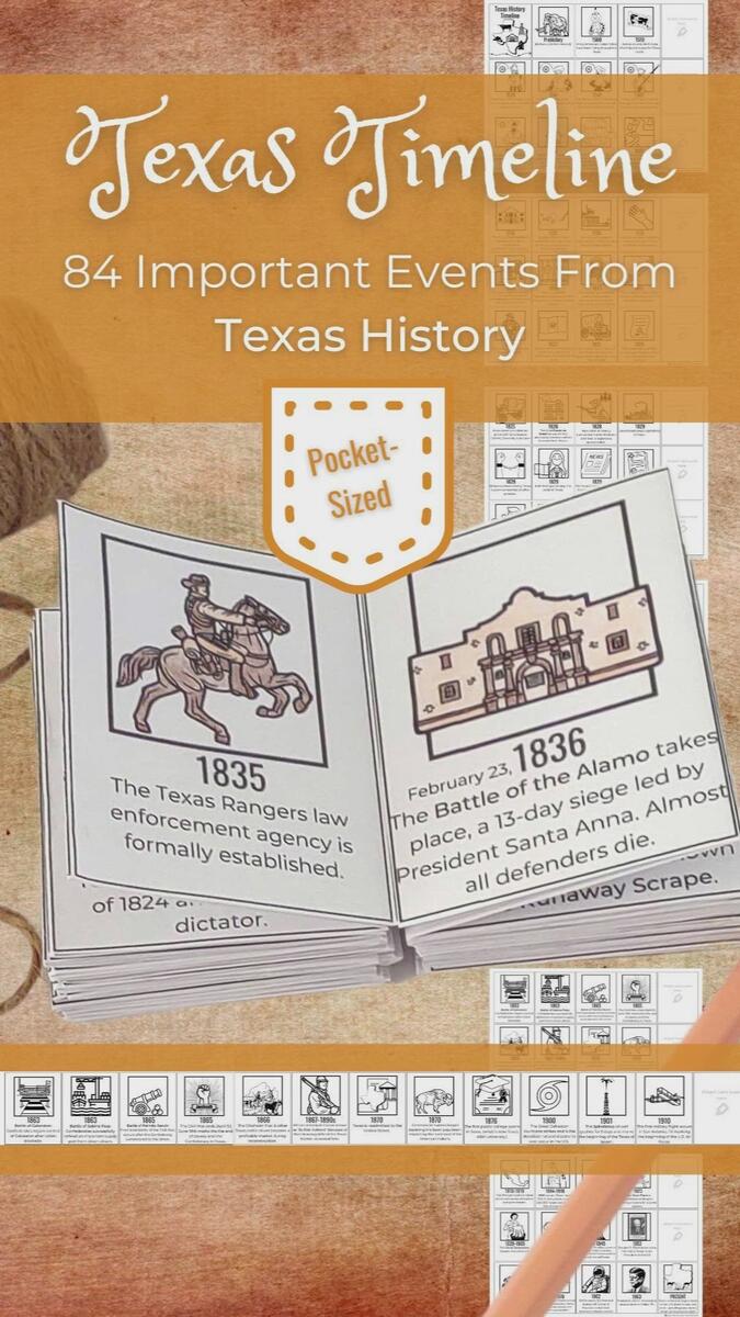 Texas History Anchor Charts