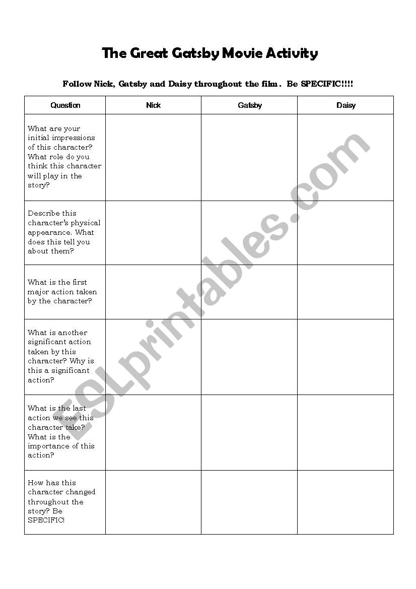 The Great Gatsby Chapter 3 Quiz Inference Worksheet And Vocabulary Games Bundle Made By Teachers
