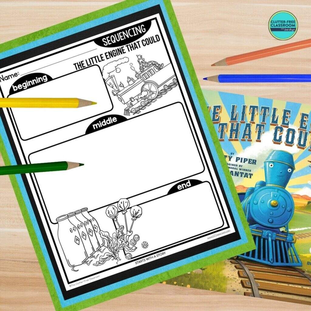The Little Engine That Could Activities And Lesson Plans For 2026 Teaching With Jodi Durgin And Company