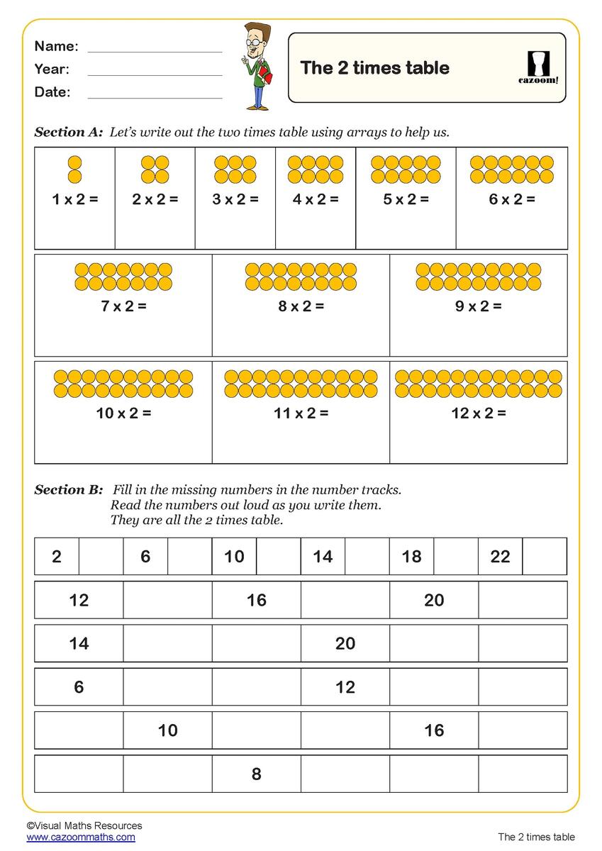 The Two Times Table Worksheet PDF Printable Number Worksheets