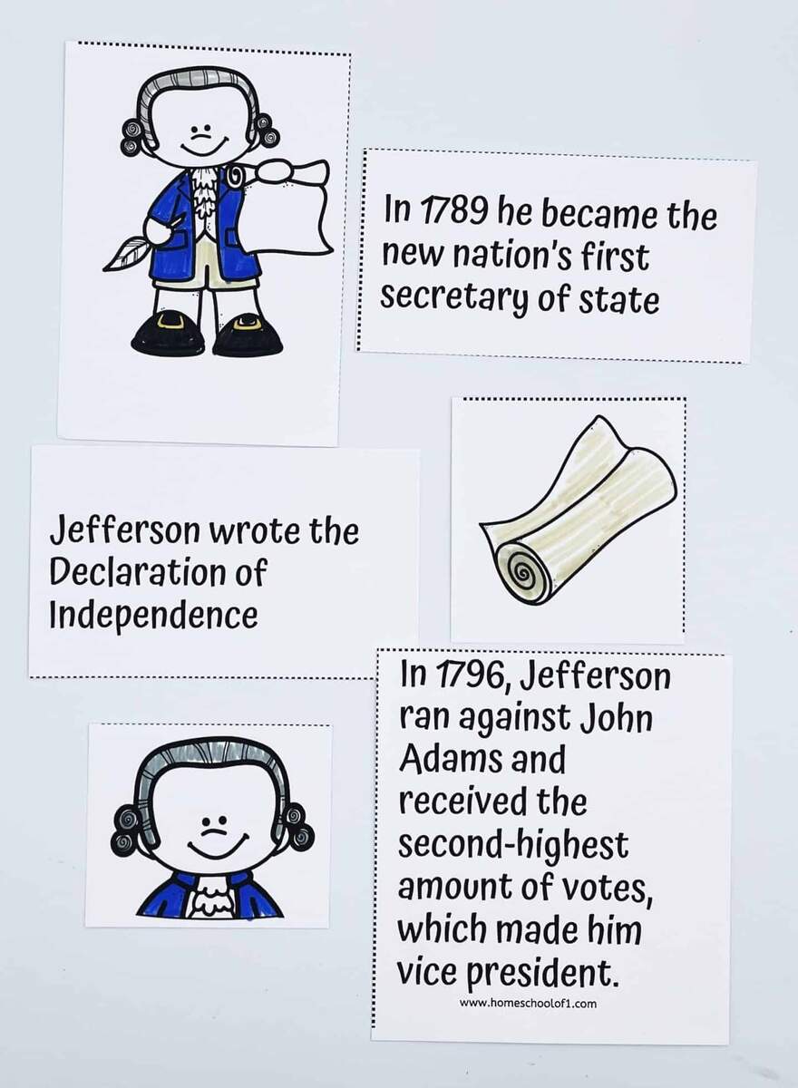 Thomas Jefferson Worksheet And Timeline Activity For Kids Thomas Jefferson Worksheet And Timeline Activity For Kids