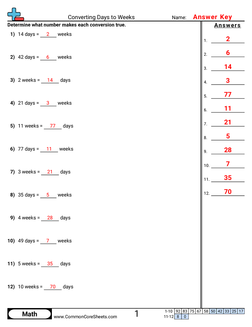 Time Worksheets