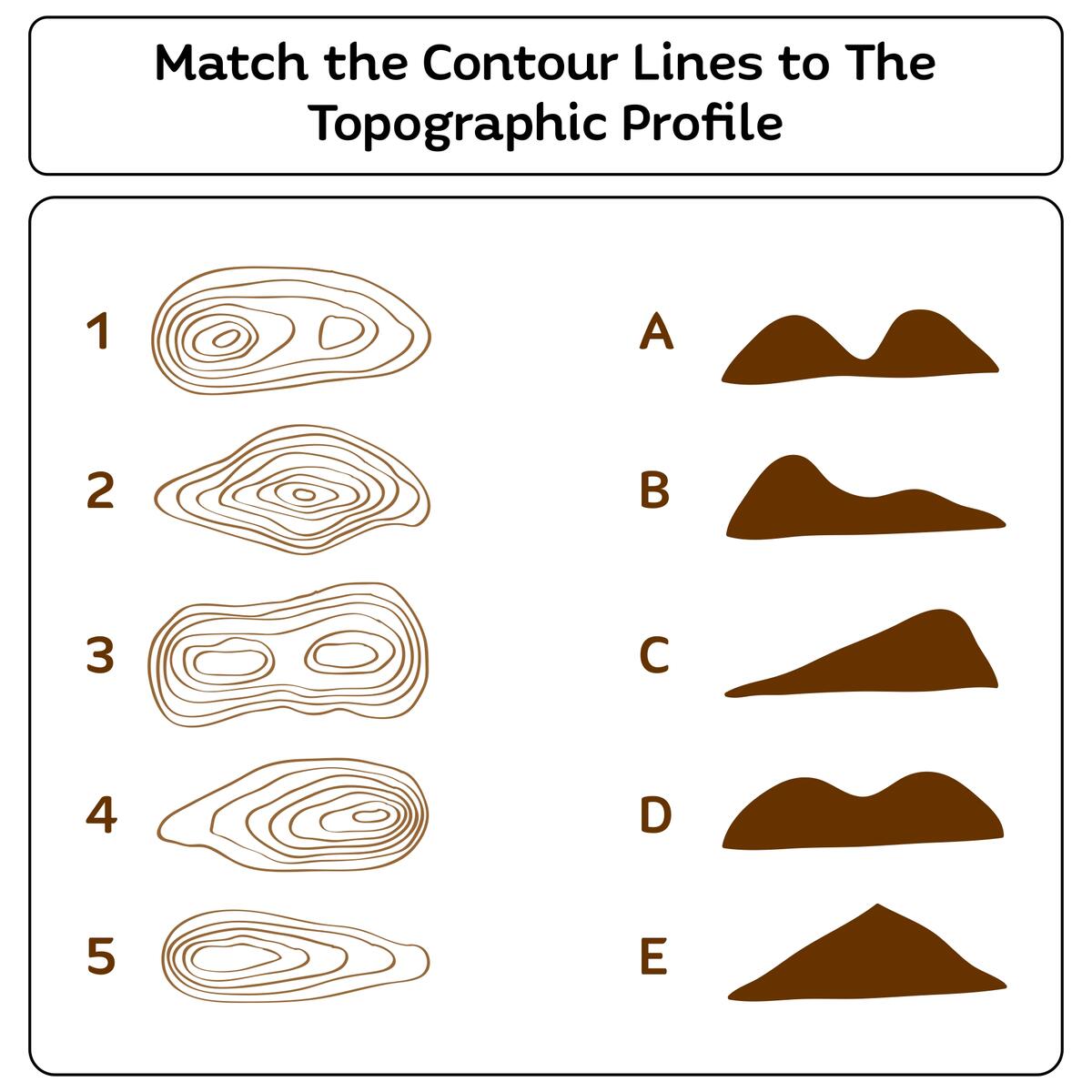 15 Drawing Contour Lines Worksheet