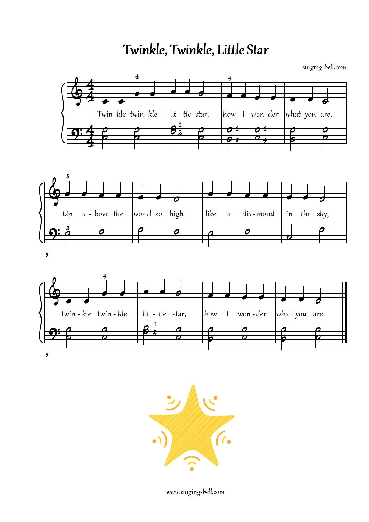 Twinkle Twinkle Little Star Piano Sheet Music Notes PDF Twinkle Twinkle Little Star Piano Sheet Music Notes PDF