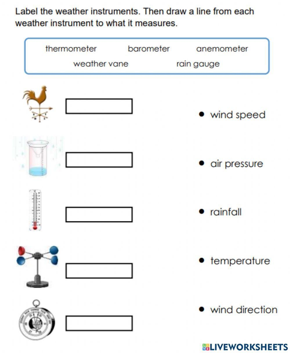 Page 15 Free And Customizable Rain Templates Worksheets Library