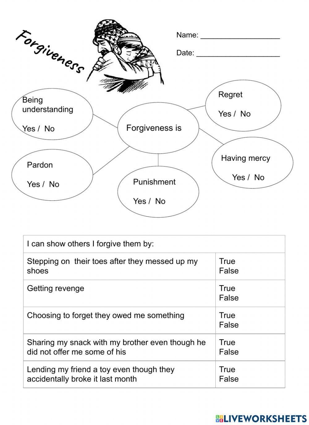 What Is Forgiveness Worksheet Worksheets Library