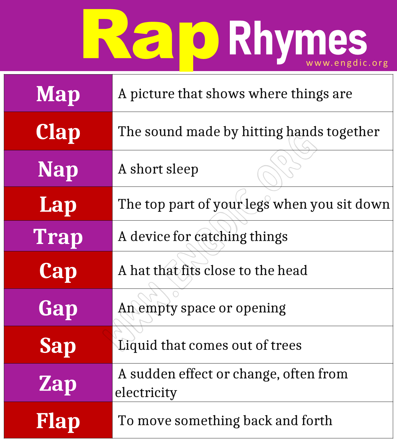 Words That Rhyme With Rap Rap Rhyme Words EngDic Free Printable CVC Words Writing Worksheets For Kids Three Letter Rhyming Words For Kindergarten MegaWorkbook